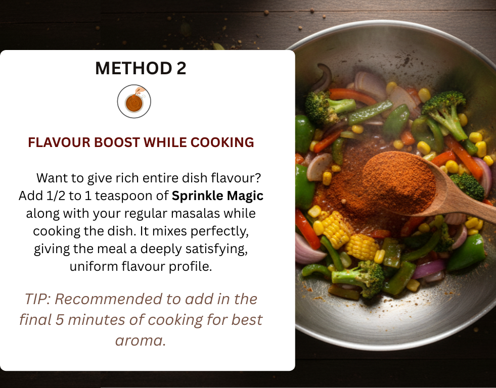 method 2 (3)