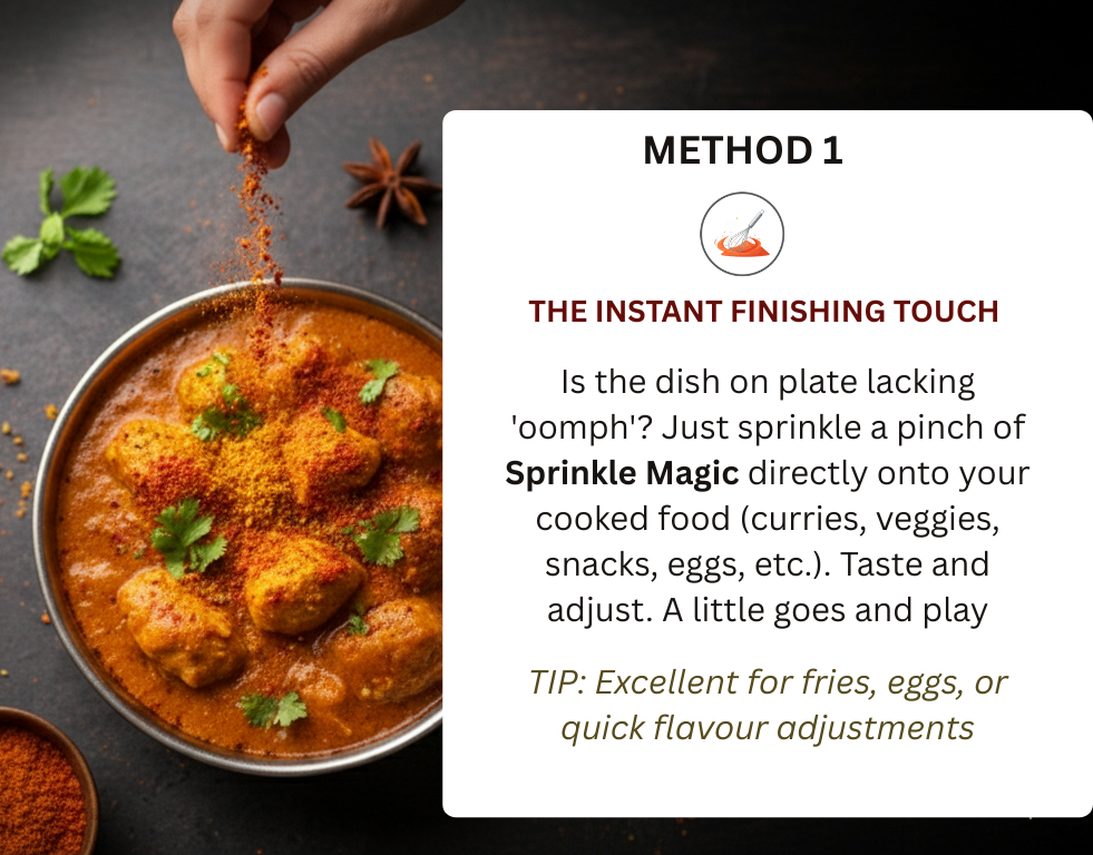 method 1